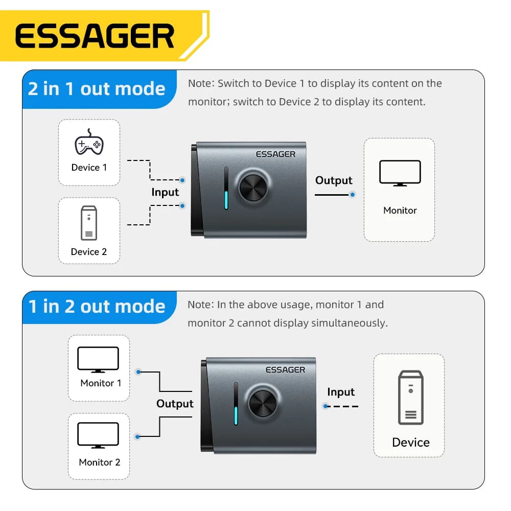 4K 60Hz HDMI 스위처 (2-in-1 스플리터 어댑터)