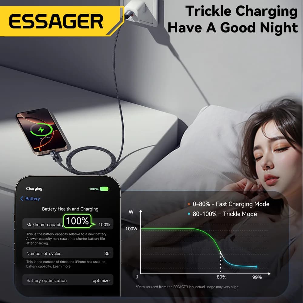 100W USB-C to USB-C 고속 충전 케이블